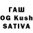 ГАШ Cannabis Luigi Torchia